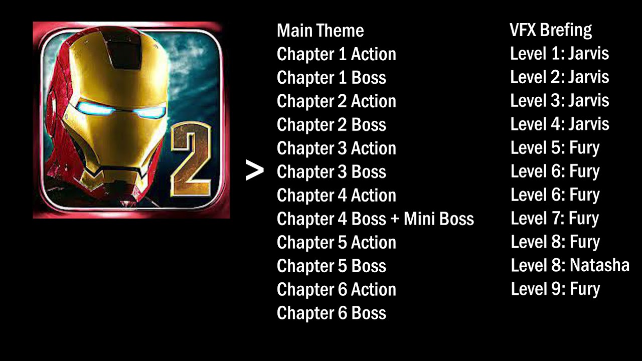 Iron Man 2 (Gameloft IOS Mobile) - Full Soundtrack + VFX Brefing