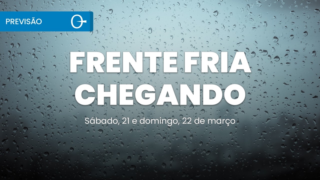 Previsão do Tempo: Temporais e Ventos de até 90 km/h no Sul 21 e 22/03/2026