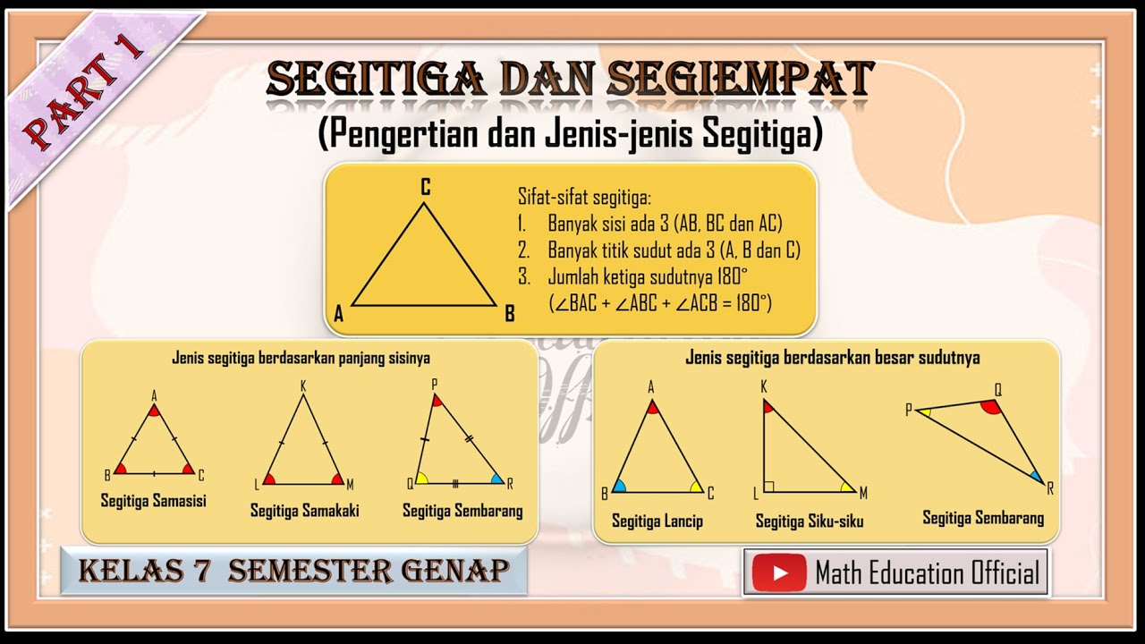 Pengertian dan Jenis jenis Segitiga