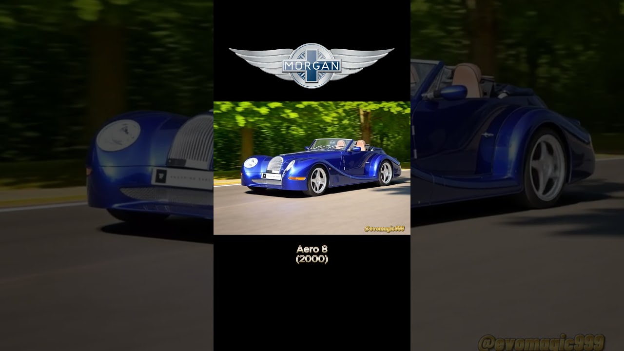 Morgan Evolution (1909 - 2025)