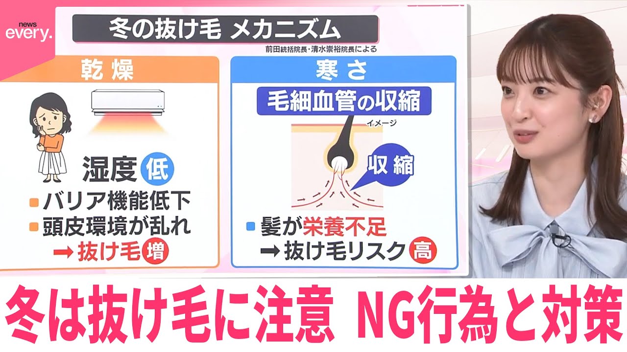 【なるほどッ！】冬は抜け毛に注意  NG行為と対策