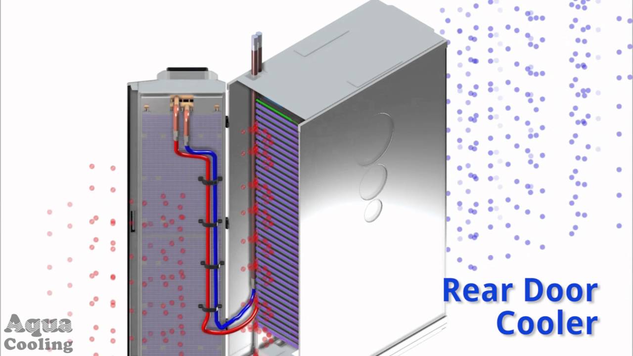 Rear Door Data Centre Cooling