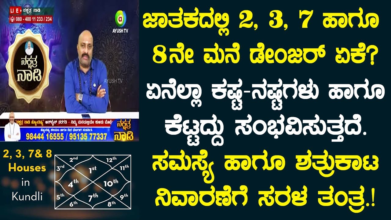 Why 2nd, 3rd, 7th & 8th Houses are Danger in Astrology? Simple Tantra to Remove Enemies in Life