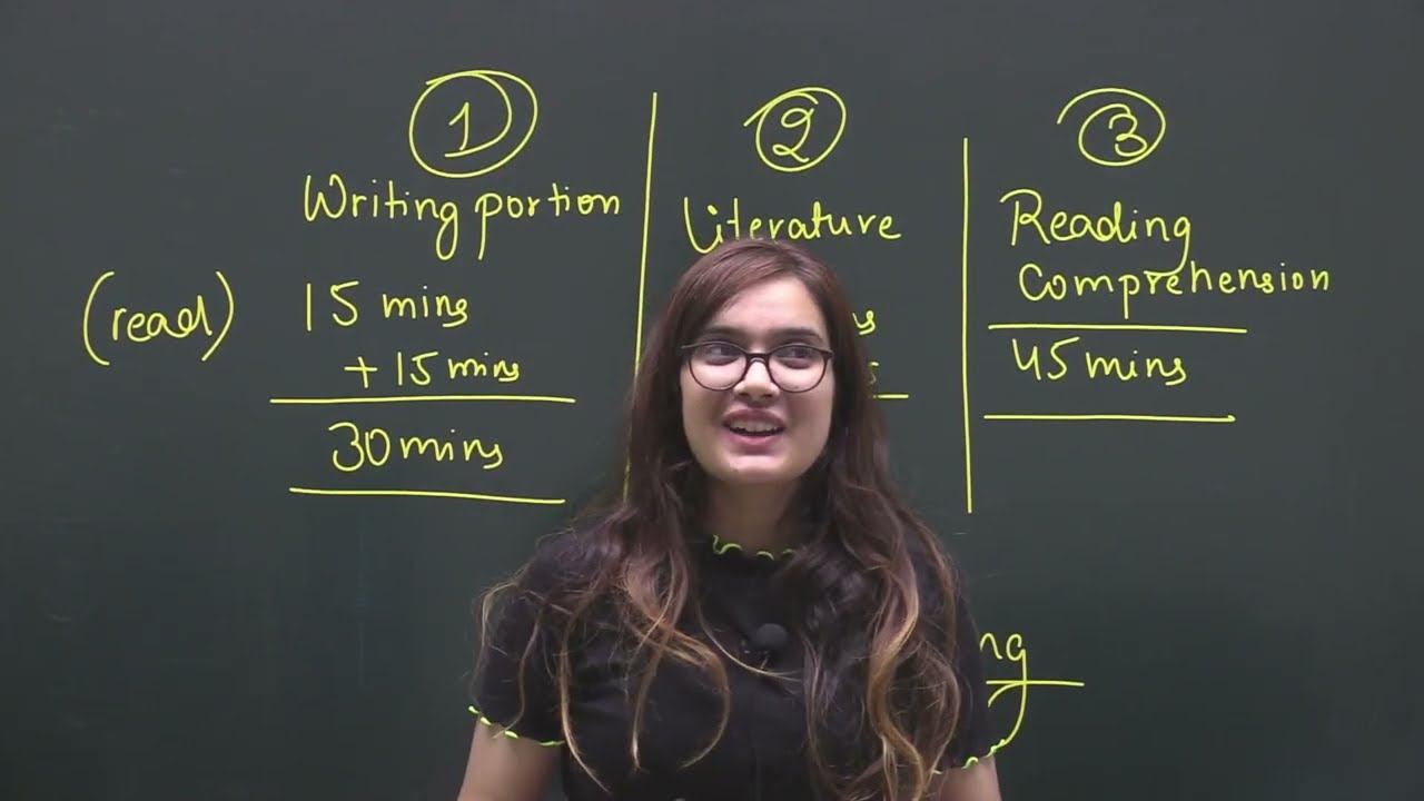 How to attempt the paper ?  Time Management tricks | CBSE Class 12th | Term 2 | English