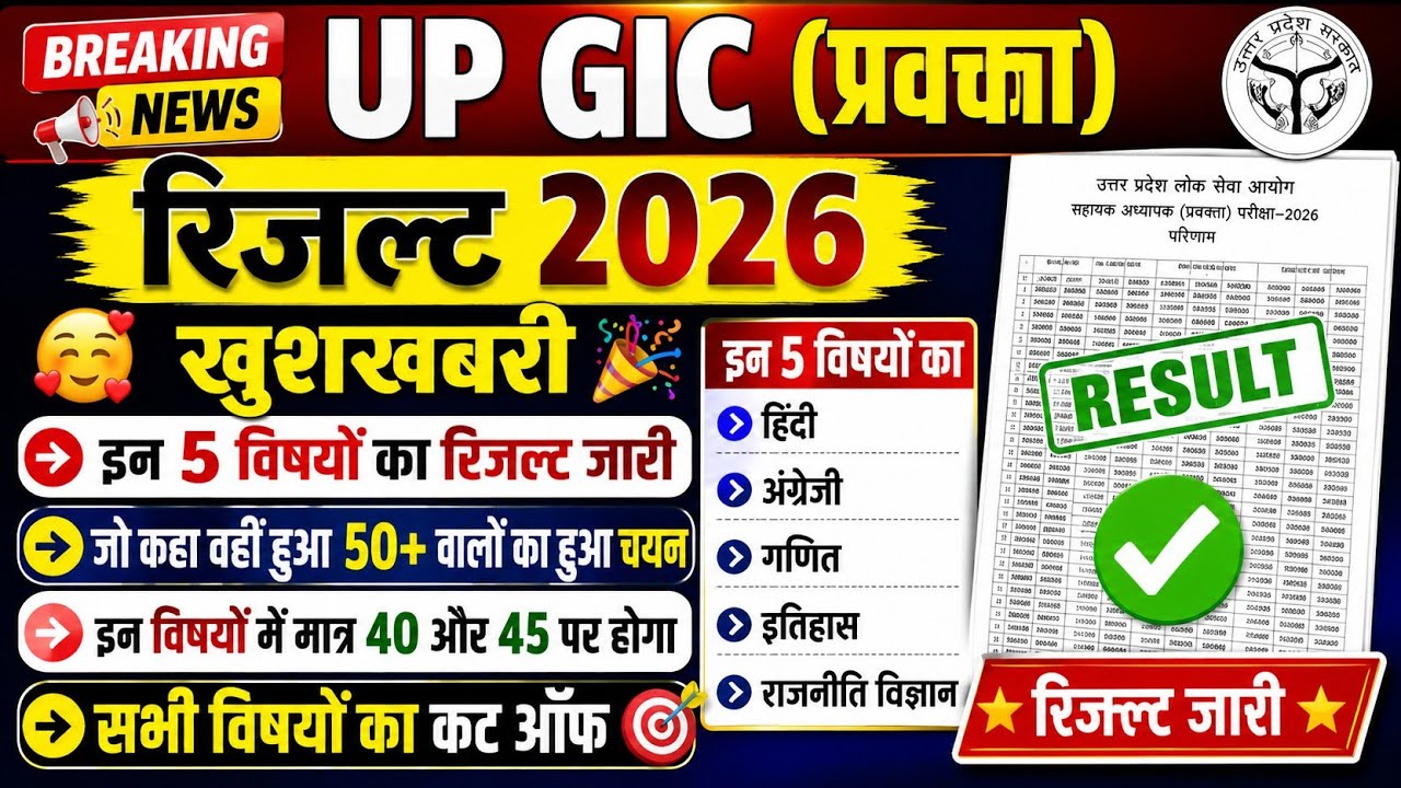 GIC RESULT 2026 | UP GIC RESULT 2026 | GIC LECTURER RESULT 2026 | UP GIC CUT OFF 2026 