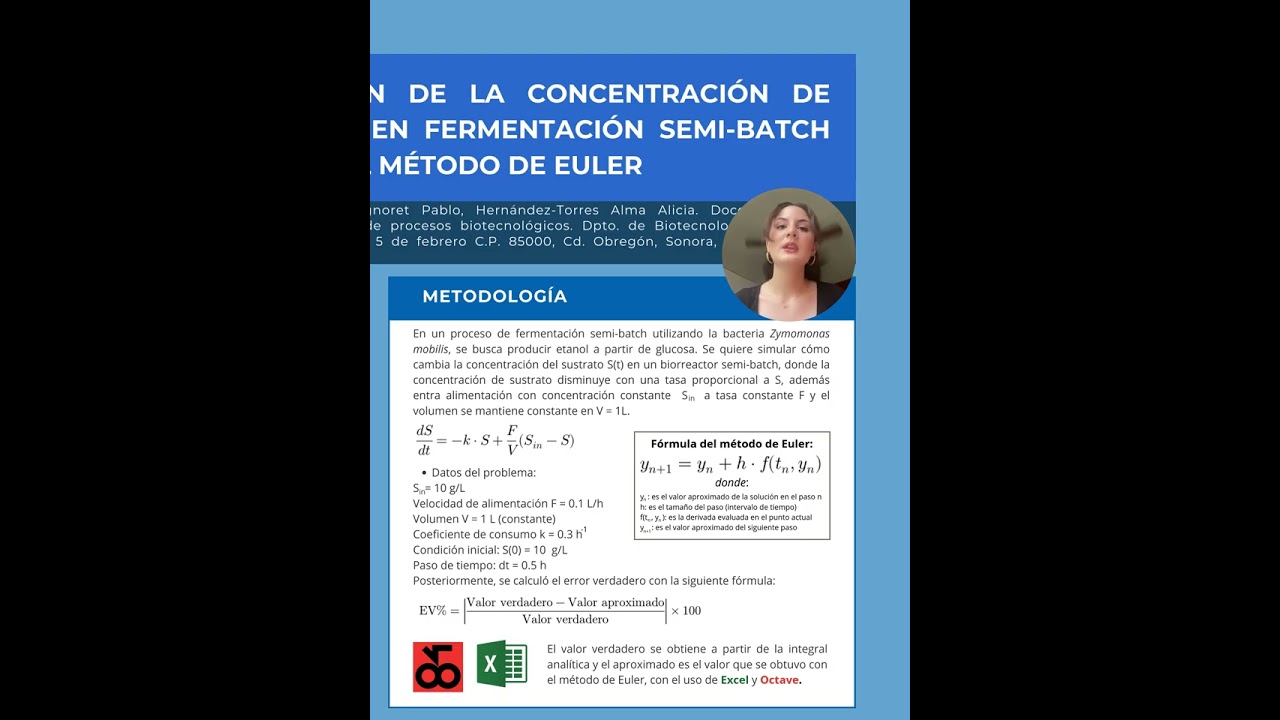 Simulación de la Concentración de Sustrato en Fermentación Semi Batch usando el Método de Euler