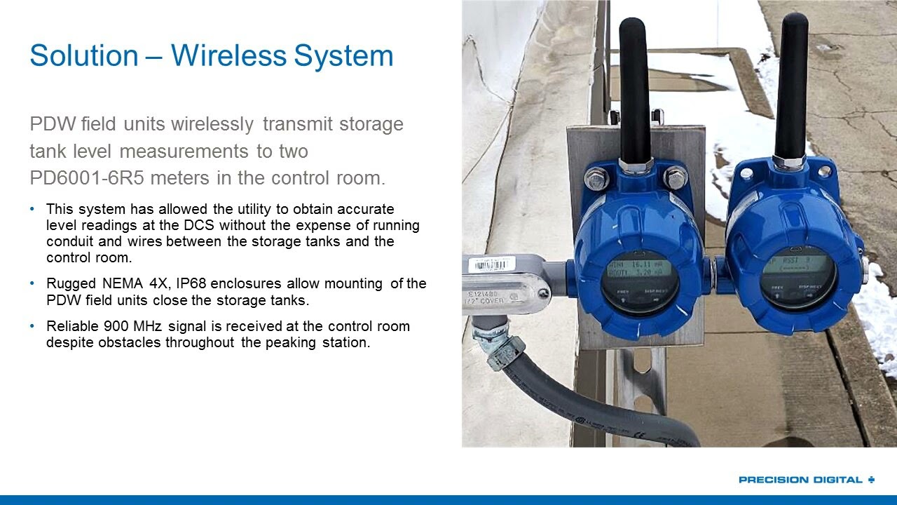 Wireless Storage Tank Remote Level Monitoring Solution