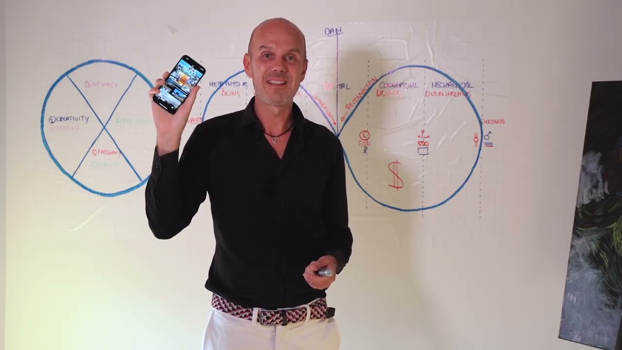 The #Masterpiece Pathway | Creativity