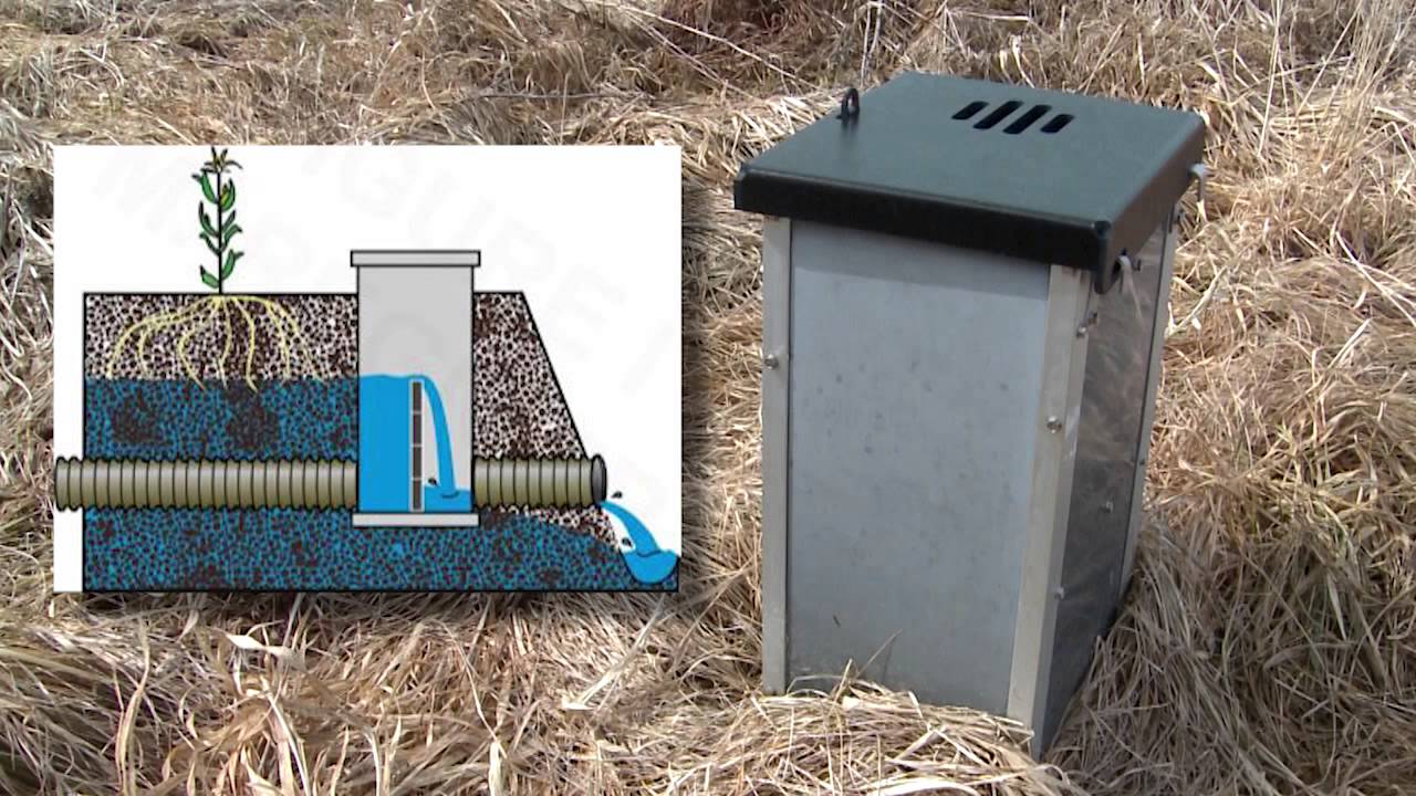 Managing Water of Drained Agricultural Landscapes
