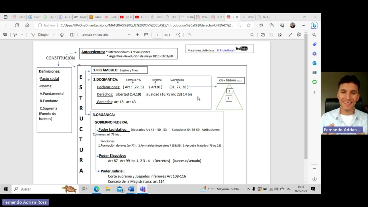 Introducción al Derecho Constitucional