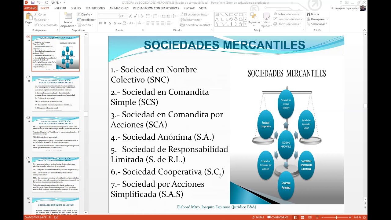 Sociedades Mercantiles PARTE 1 Requisitos Generales, Sociedad Comandita (S/A) y en Nombre Colectivo