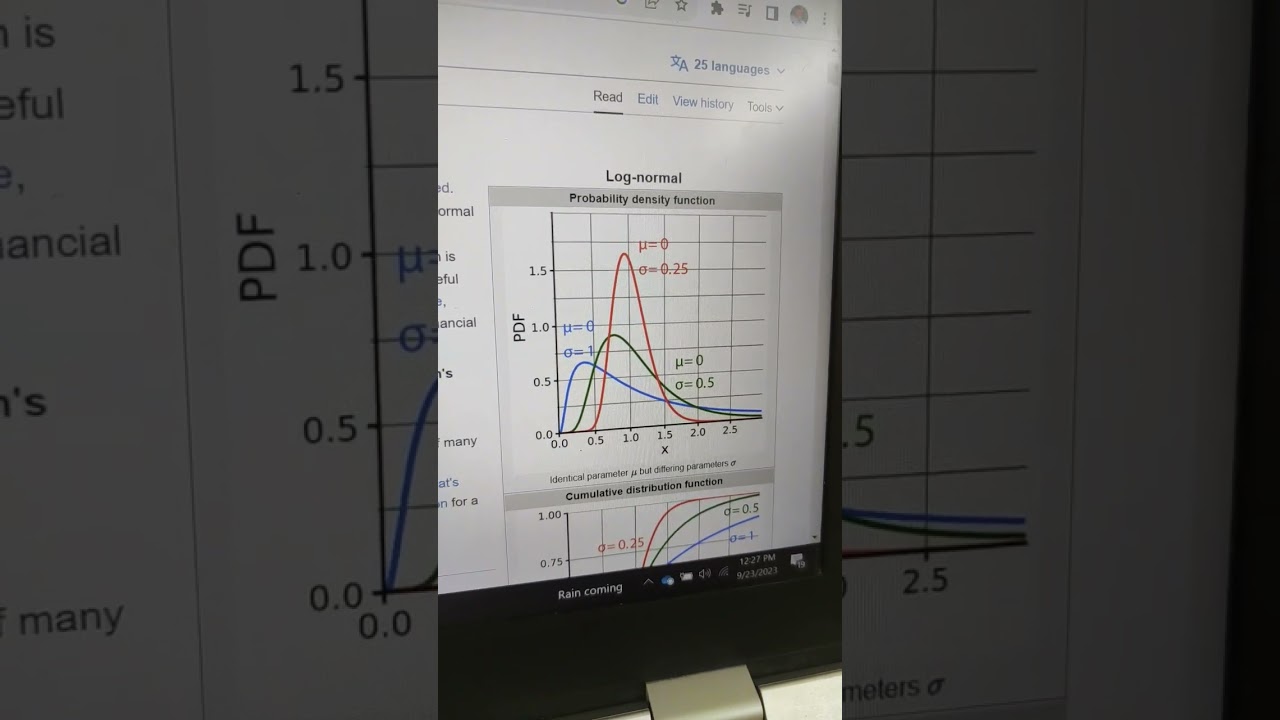 Log Normal Distribution #lognormaldistribution #statistics #datascience #machinelearning