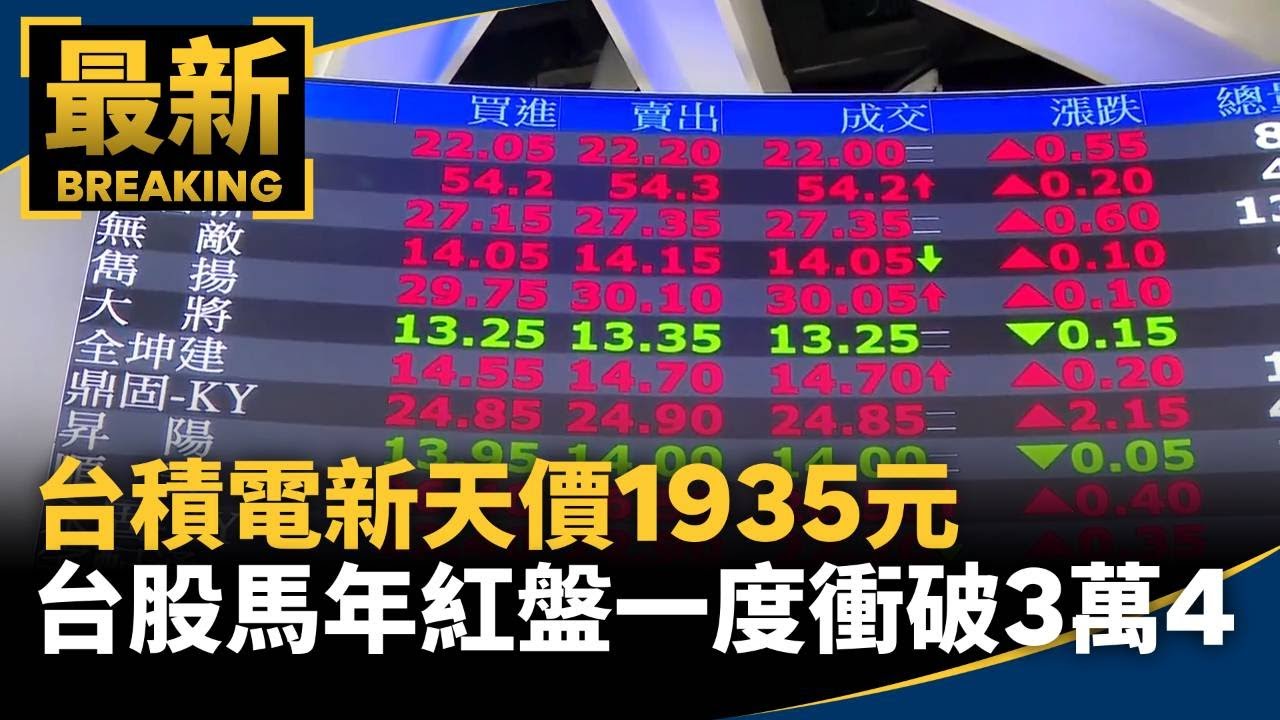 台積電新天價1935元　台股馬年紅盤　一度衝破3萬4｜#鏡新聞