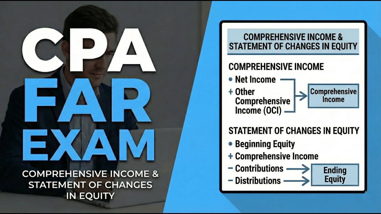 Comprehensive Income & Statement of Changes in Equity