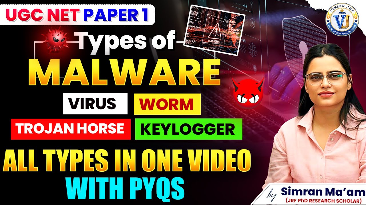 UGC NET Paper 1 ICT | Types of Malware: Virus, Worm, Trojan, Keylogger | With PYQs | By Simran Mam
