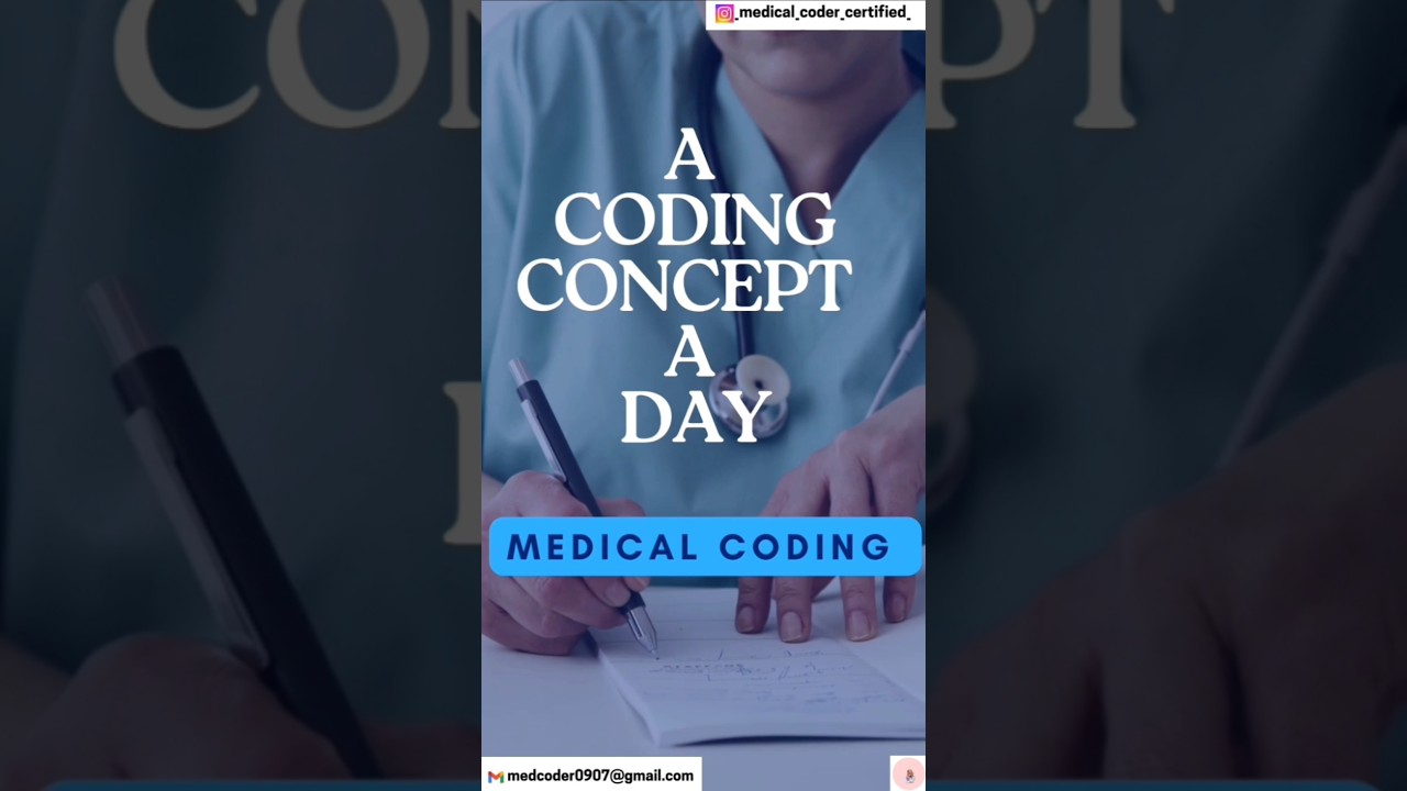 ALPHABETIC INDEX| A CODING CONCEPT A DAY|  #aapc #medicalbillingandcoding #cpc #cpctraining