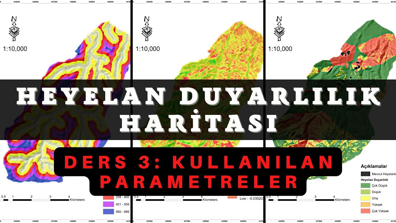 HEYELAN DUYARLILIK ANALİZİ EĞİTİMİ | DERS 3 KULLANILAN PARAMETRELER |
