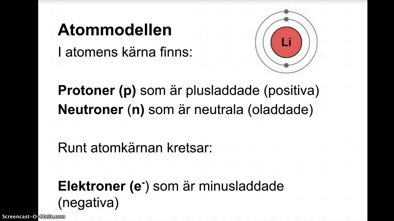 Kemins grunder del 1