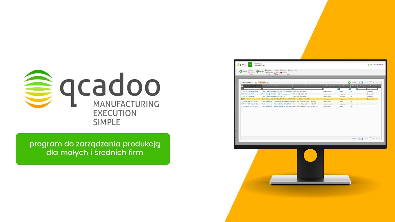 qcadoo MES – prosty program do zarządzania produkcją