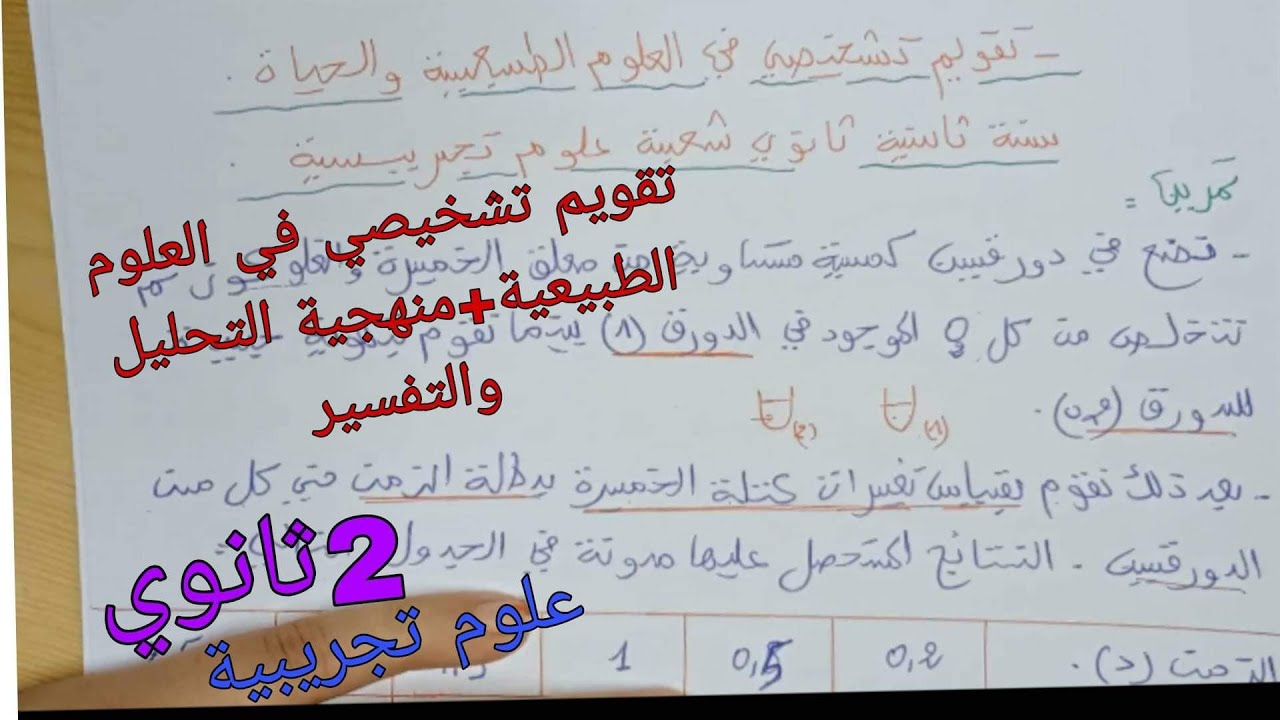 تقويم تشخيصي في العلوم الطبيعية للسنة الثانية ثانوي شعبة علوم تجريبية