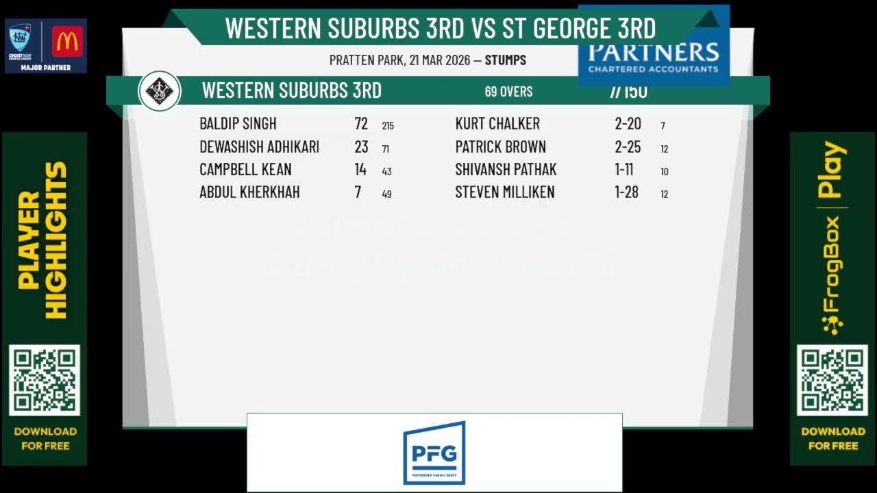 Western Suburbs 3rd v St George 3rd