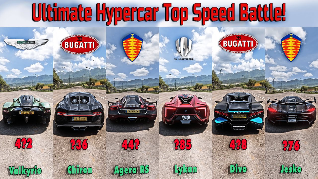 Lykan Hypersport vs Chiron, Divo, Jesko, Agera RS & Valkyrie – Top Speed Showdown!
