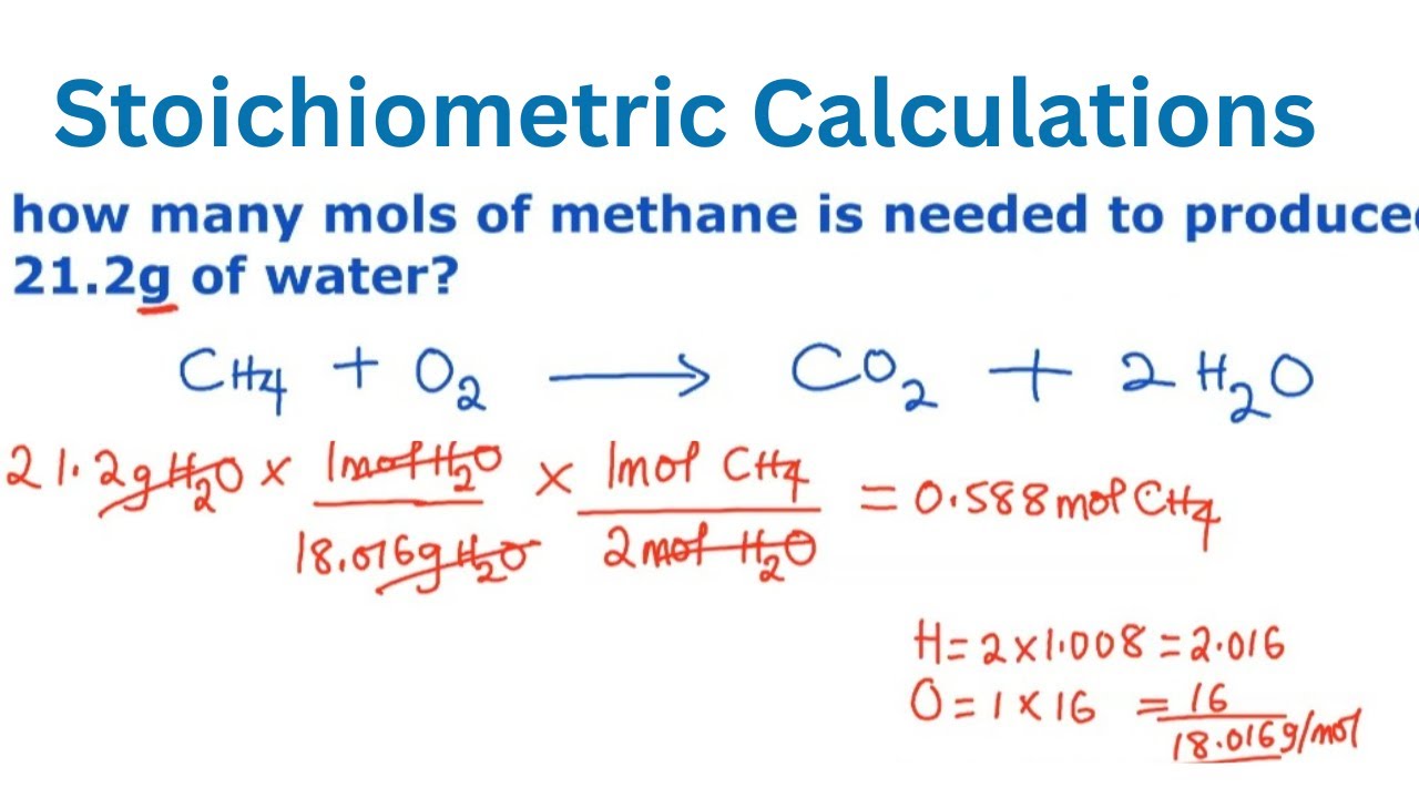 Stoichiometric Calculations (Chemistry)