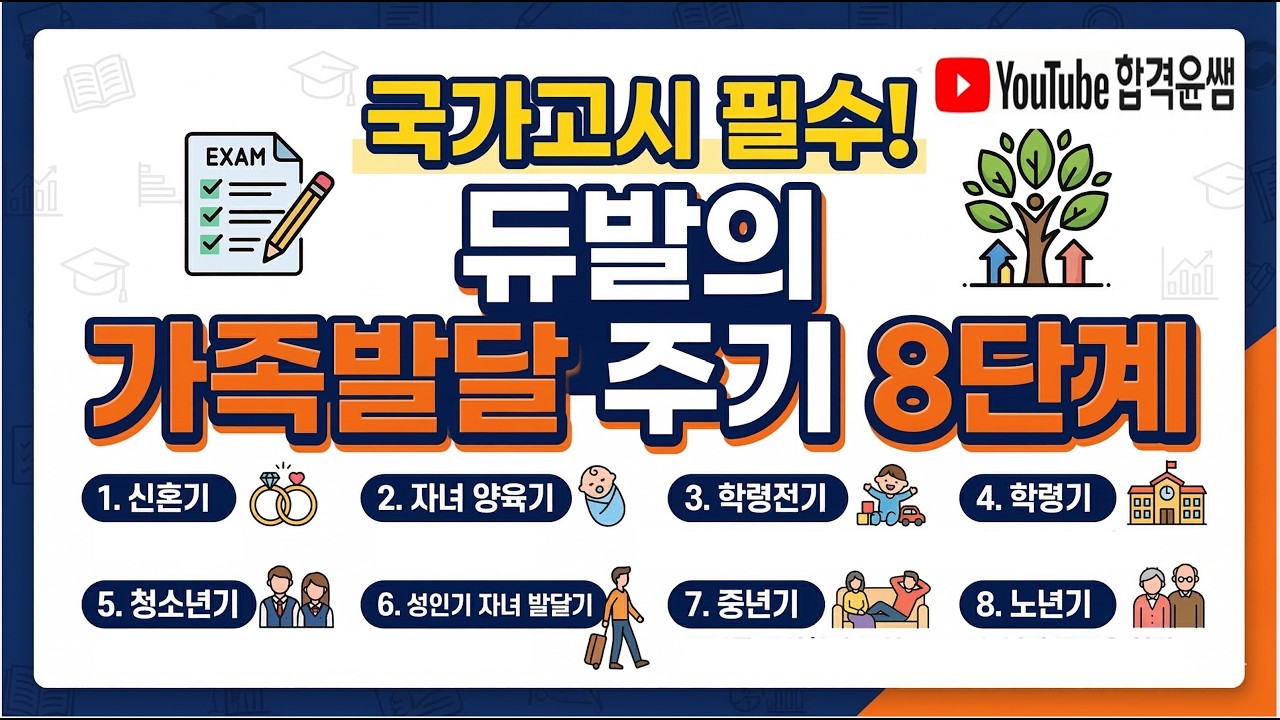 듀발의 가족발달주기 #듀발 #가족발달주기 #가족발달단계