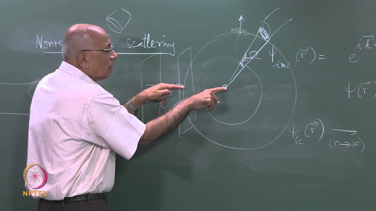 Mod-11 Lec-29 Green function for (Δ2 + k2); nonrelativistic scattering (Part I)
