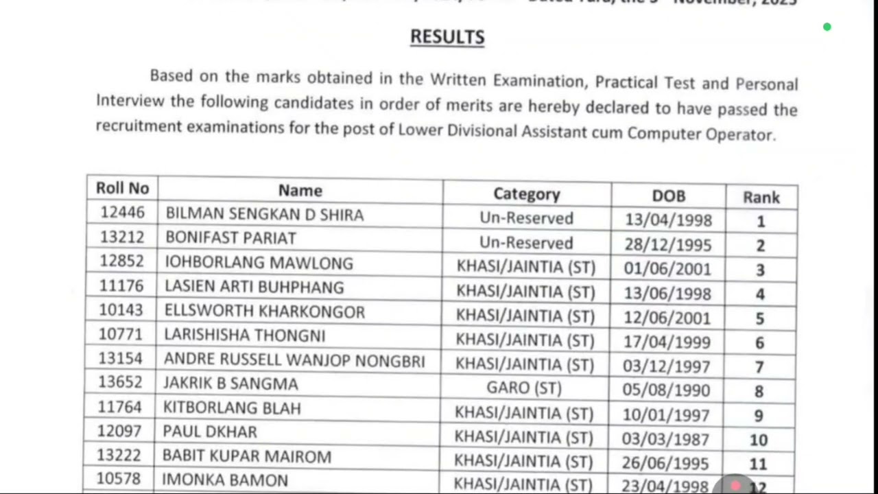 LDA MBOSE RESULTS 