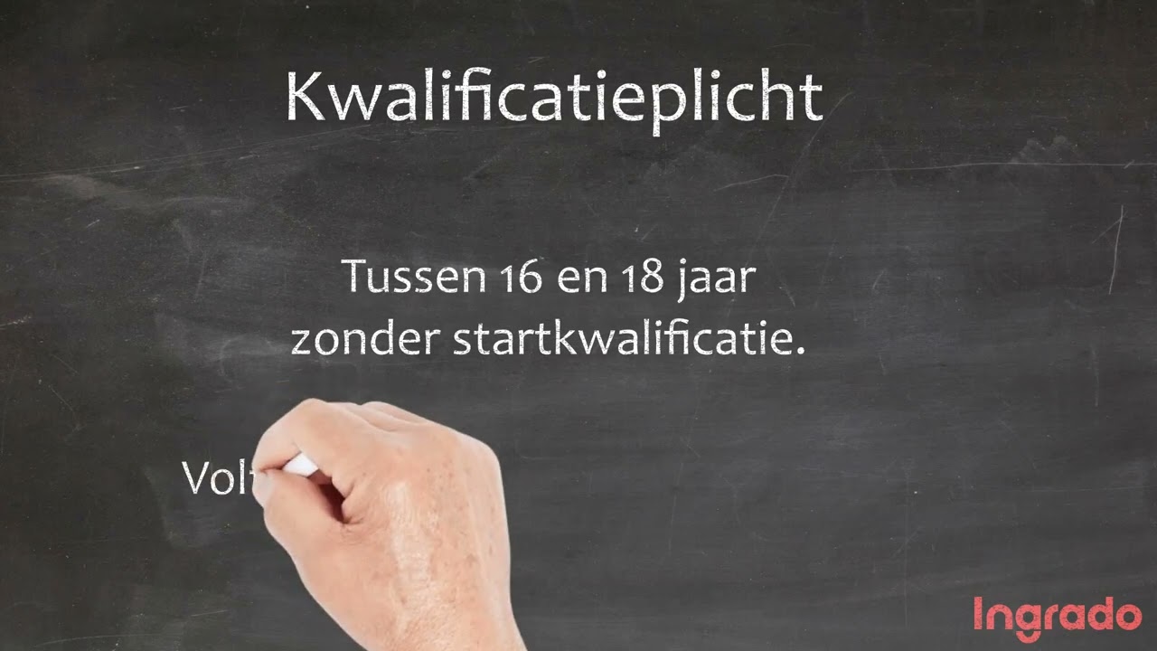 Leerplicht, Kwalificatieplicht en Doorstroompunt, hoe zit dat nou?