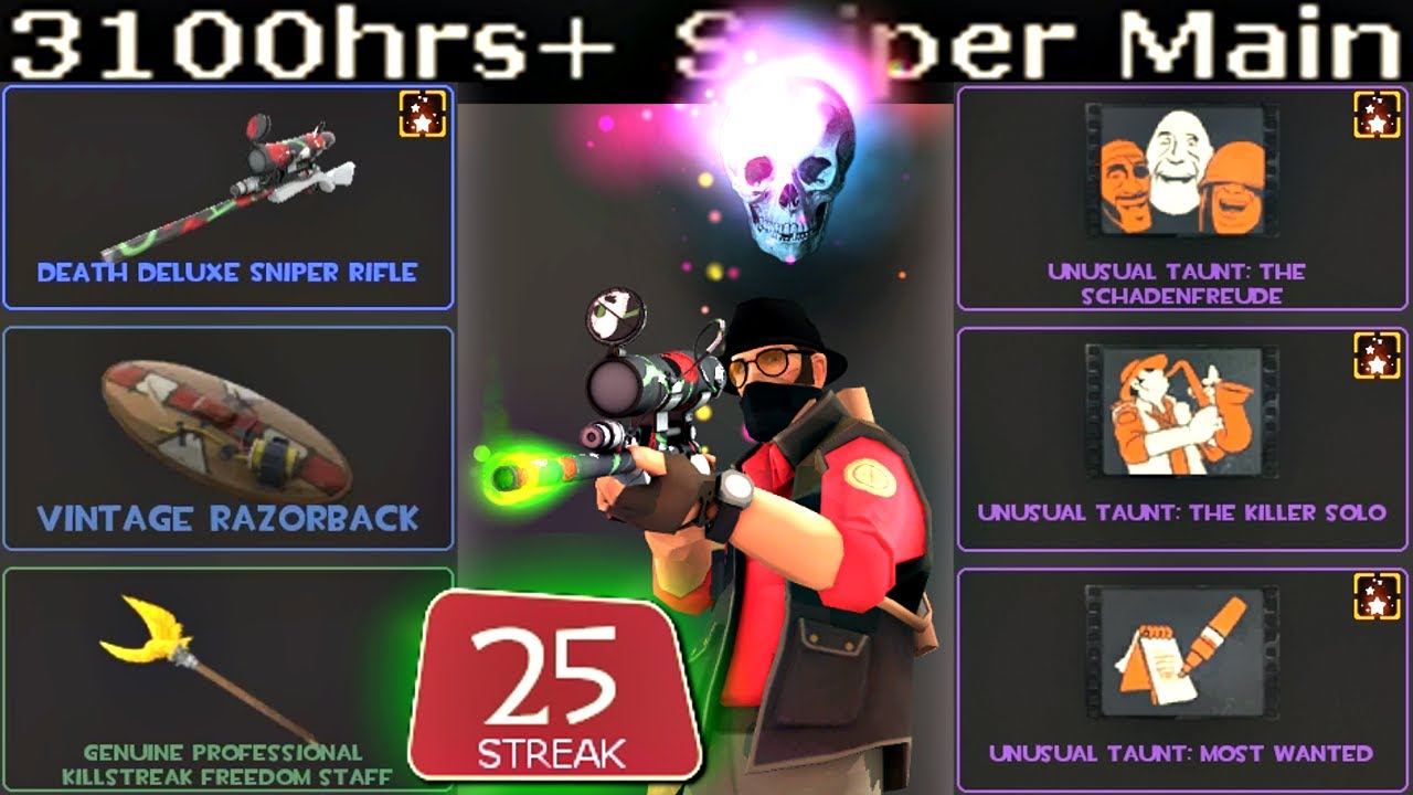 What 3100+ hours of Sniper experience looks like (TF2 Gameplay)