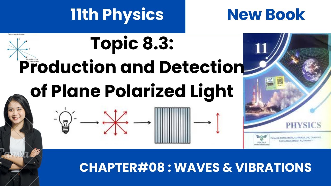 Production and Detection of Plane Polarized Light | Class 11th Physics New Book 2025 | PECTAA