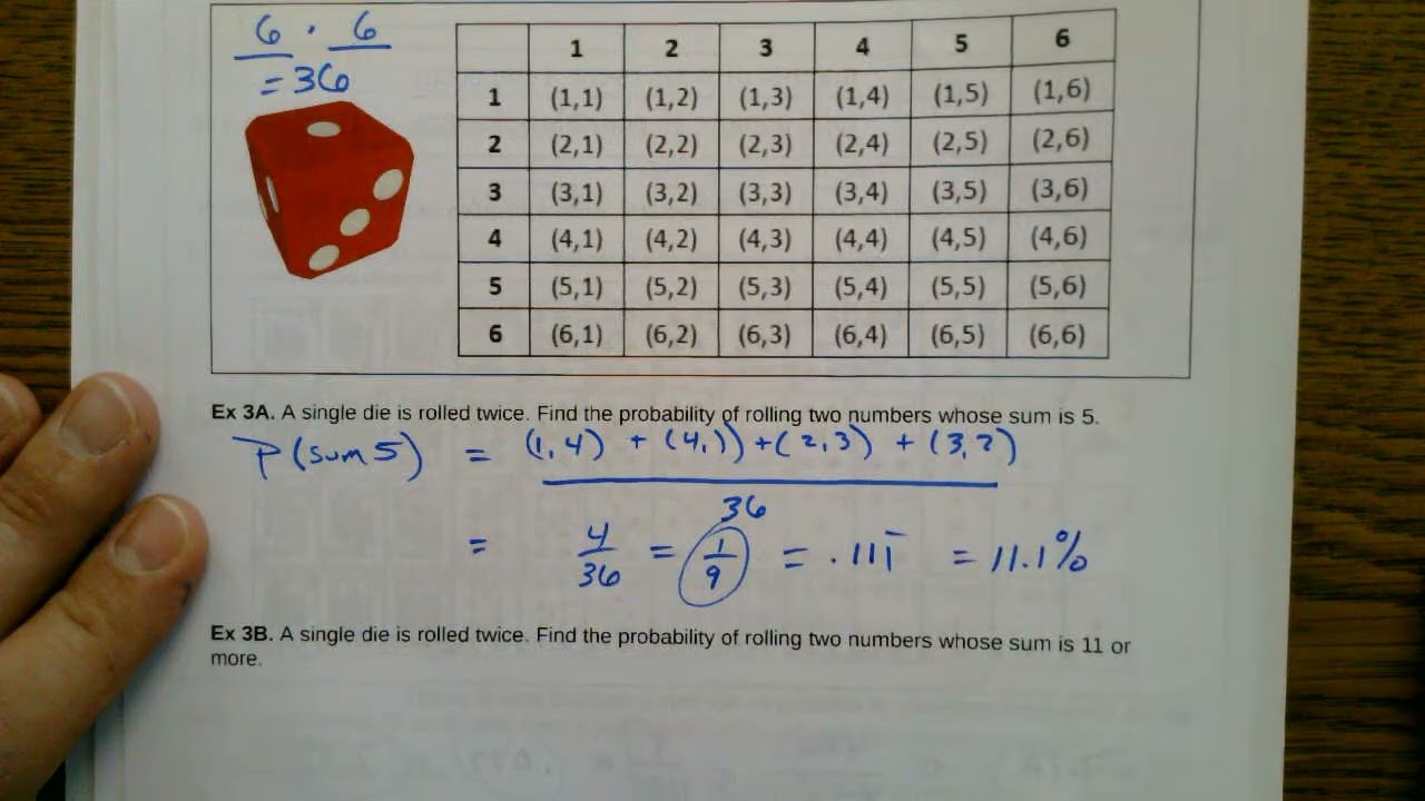HAA Unit 9.4 Notes Probability and Odds