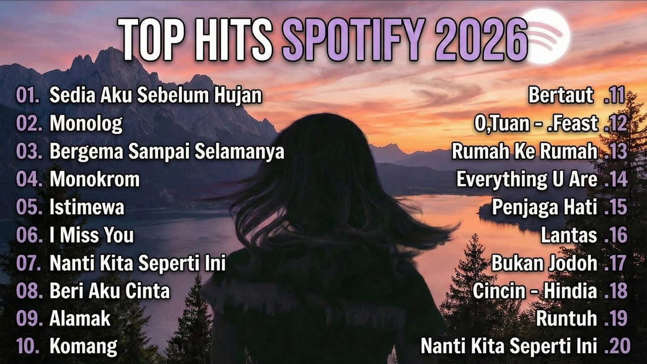 Top Hits Spotify Indonesia 2026 | Top Spotify Indonesia 2026 | LaguHits Spotify 2026 |Lagu Terbaru