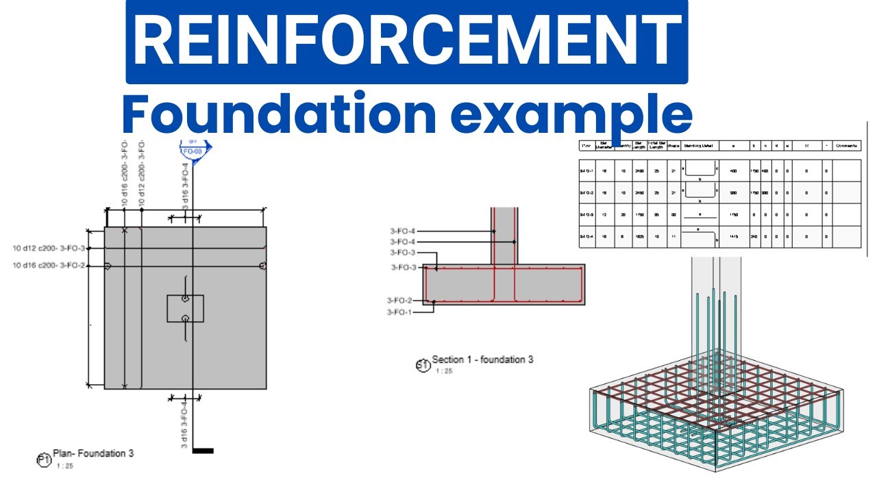 Усиление фундамента в Revit | Пример фундамента | Инструмент распространения