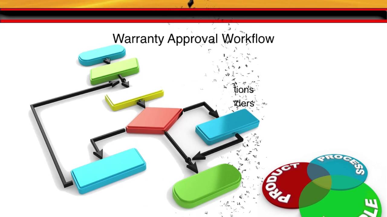 Warranty Management & Repair Order Software by A1 Tracker