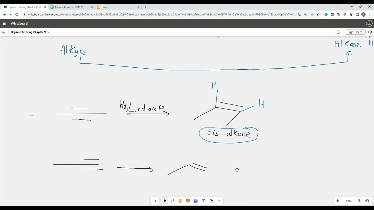 Chapter 9 Part 3: Reactions of Alkynes