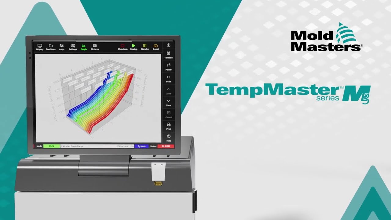 Mold-Masters TempMaster M3