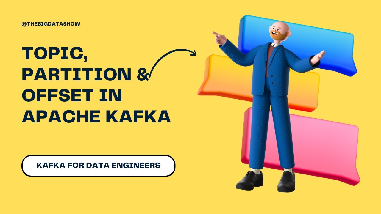 What is topic, partition and offset in Kafka?