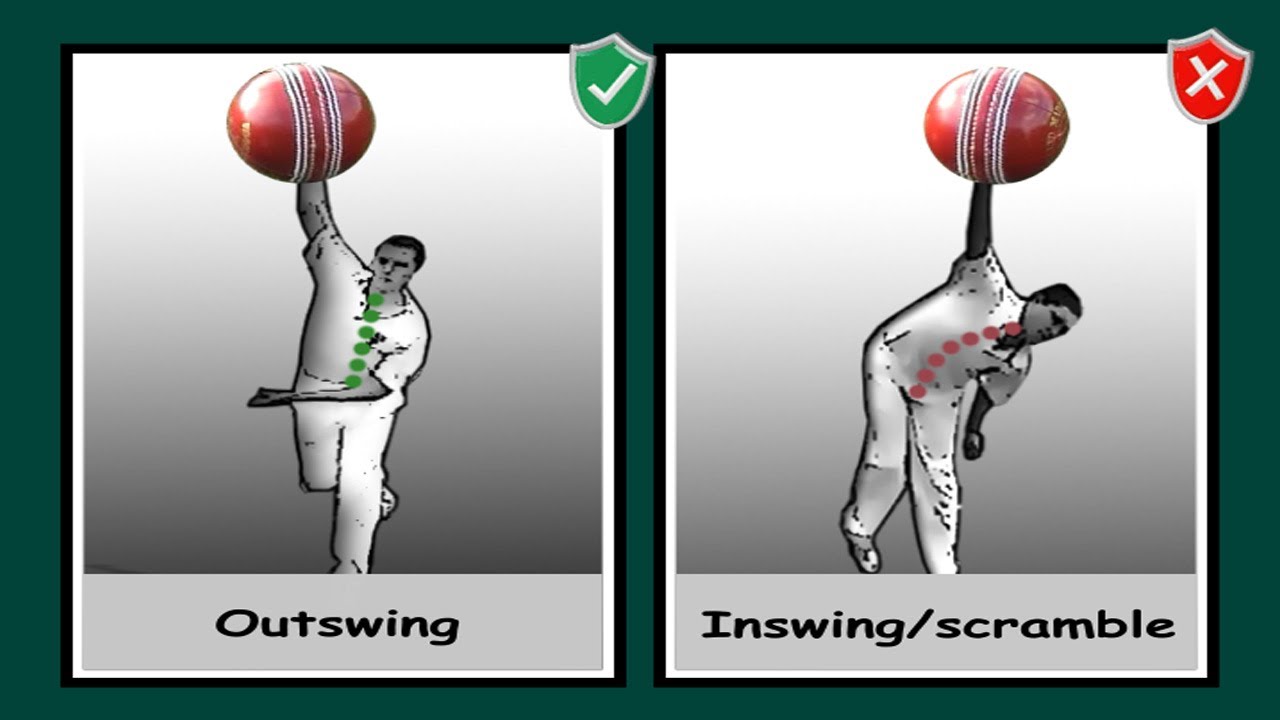 Cricket bowling tips by Geoff Lawson, key tips for outswing bowling