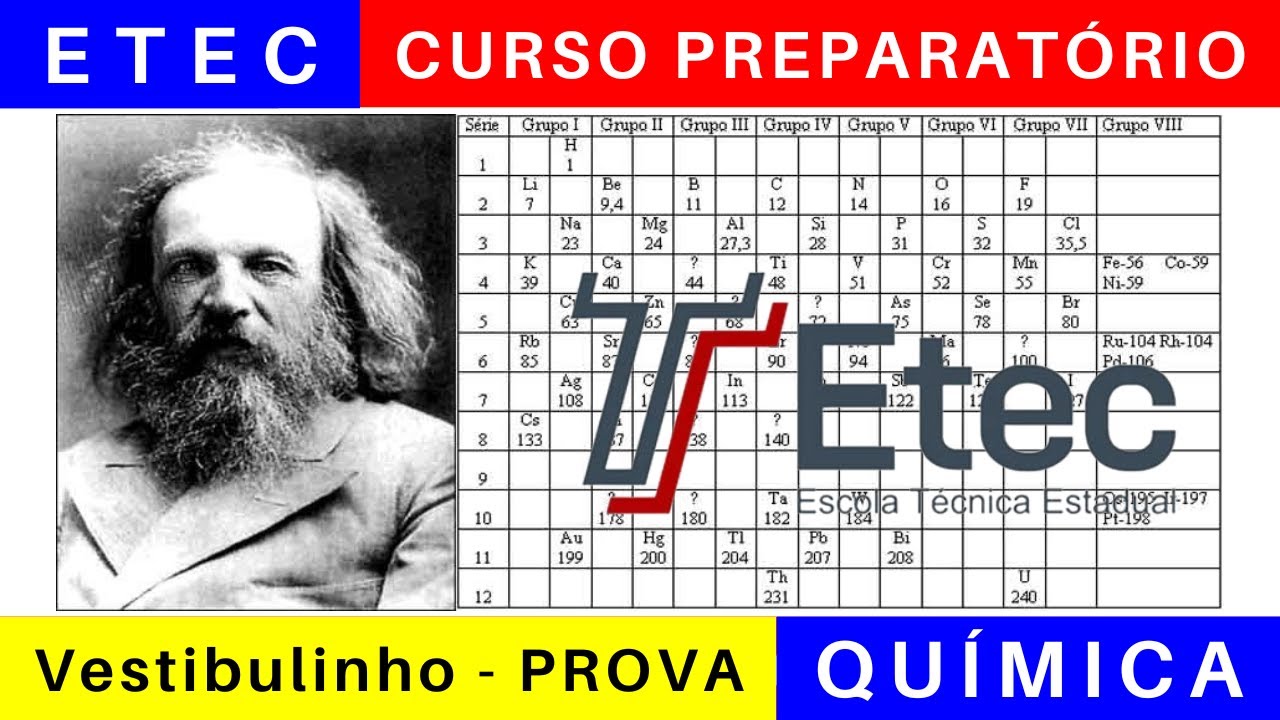 ETEC 🎯 Vestibulinho 2025/2026: o que Estudar para a Prova da ETEC em QUÍMICA @BoraETEC