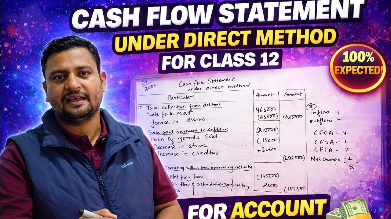 Cash Flow Statement Class 12 | NEB Accountancy Chapter | Full Explanation in Nepali | 