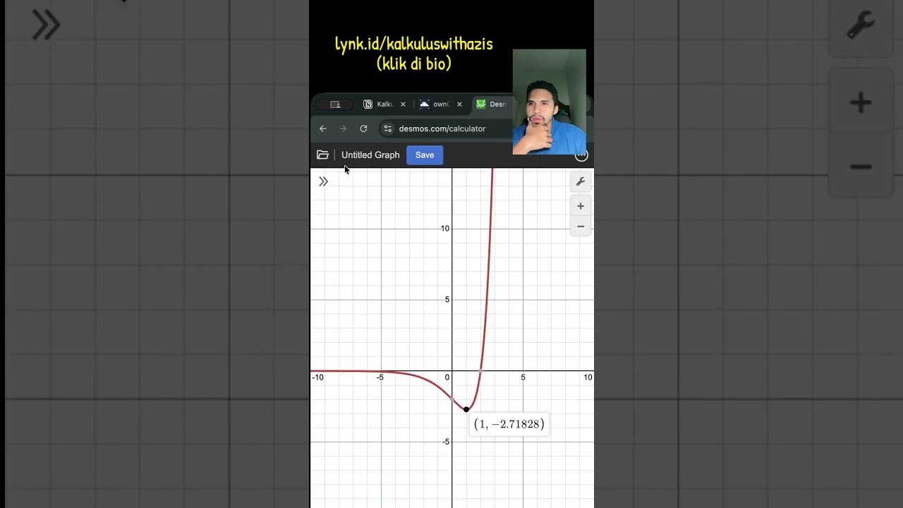 Domain dan selang kemonotonan fungsi dengan turunan pertama #kalkulus #matematika #turunan 