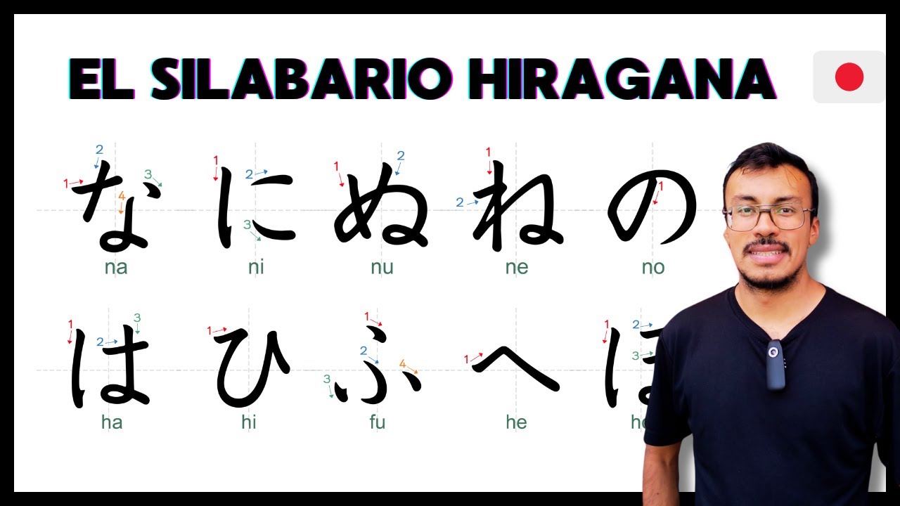 El silabario hiragana (な,に,ぬ,ね,の,は,ひ,ふ,へ,ほ)