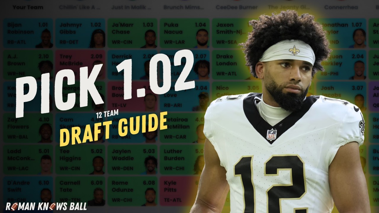 2026 Fantasy Football Mock Draft | 12 Team | Full PPR (Pick 1.02)