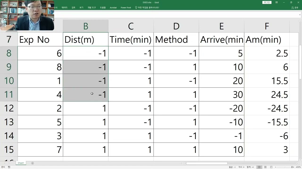 실험계획법 엑셀 DOE Excel : 2수준 요인배치법 2-level fatorial design