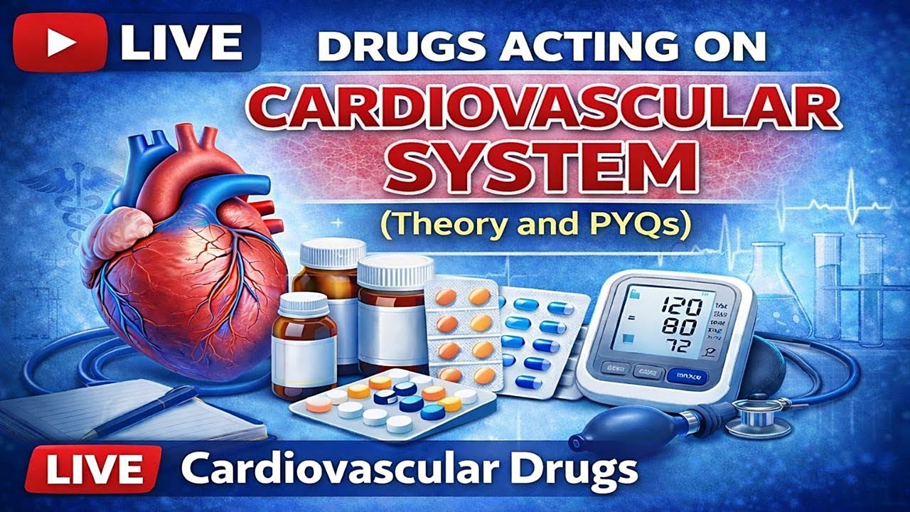 Drugs Acting on Cardiovascular System Complete Oneshot | PYQs Analysis | #gpat2026