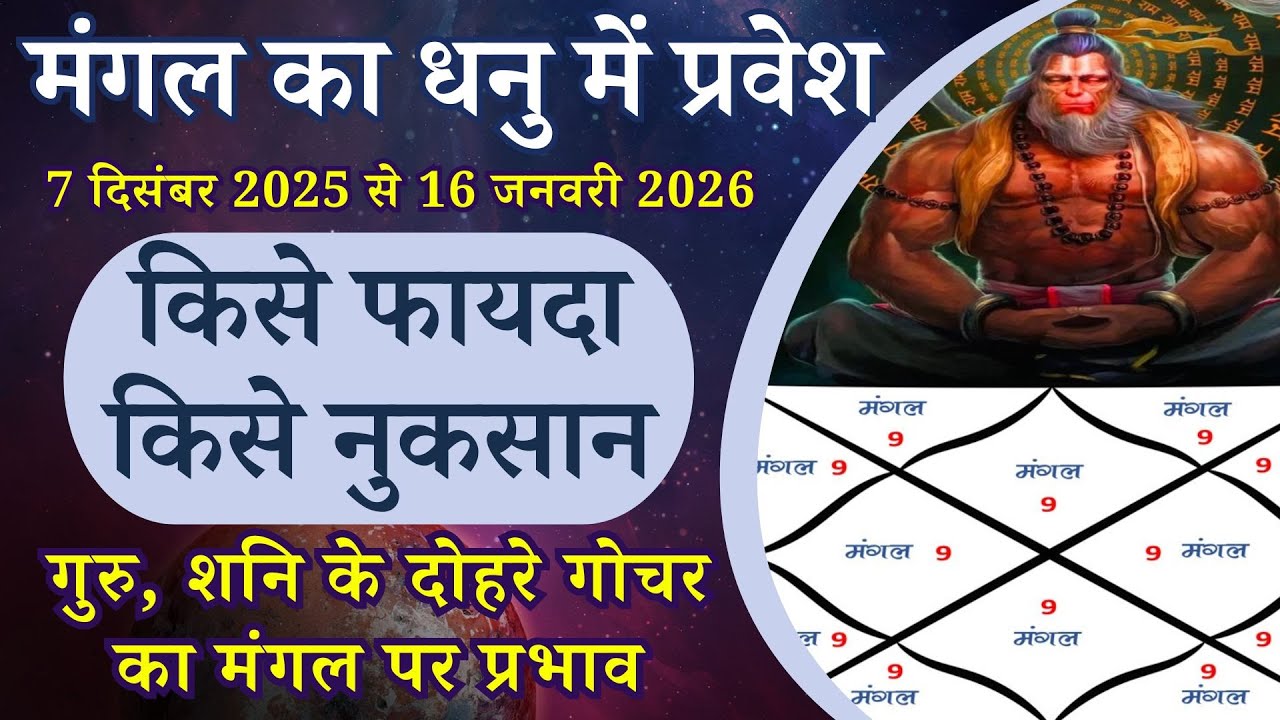 मंगल का गुरु की राशि धनु मे प्रवेश | गुरु, शनि के दोहरे गोचर से मंगल पर प्रभाव | सभी पर कैसा प्रभाव?