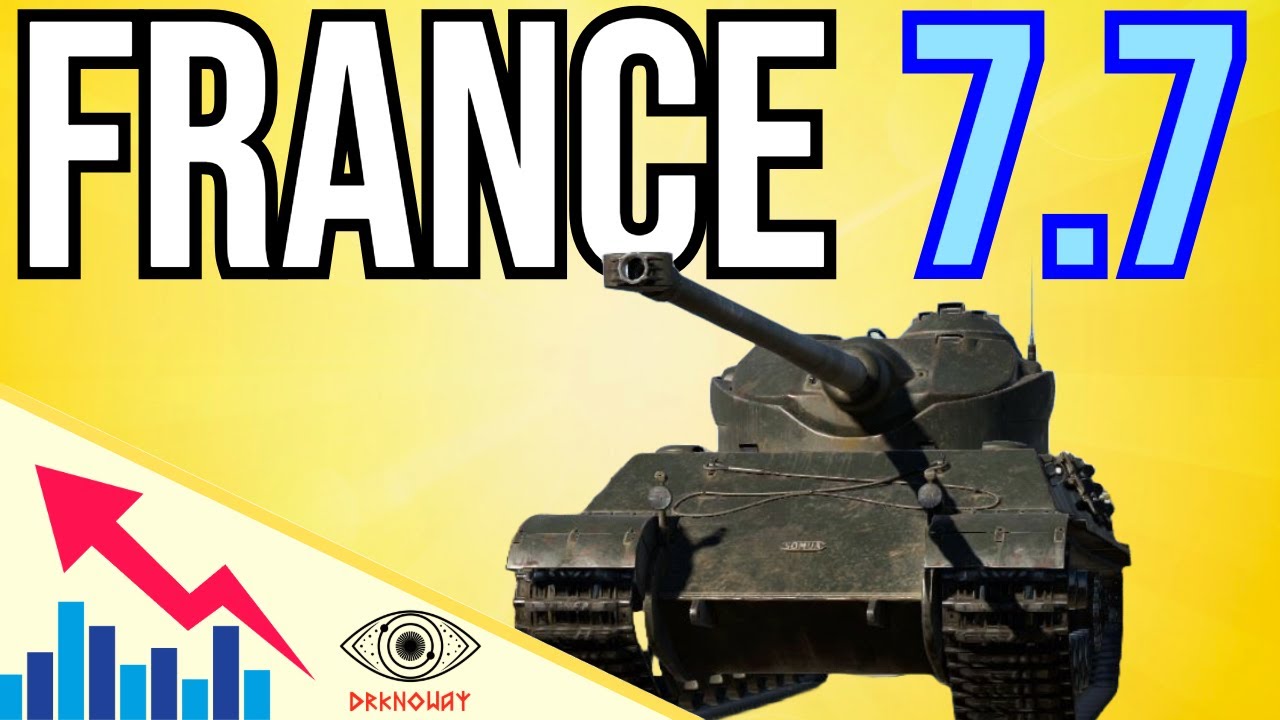 Best War Thunder Lineup for 7.7 France - Top Tanks and Nations Using Data Science